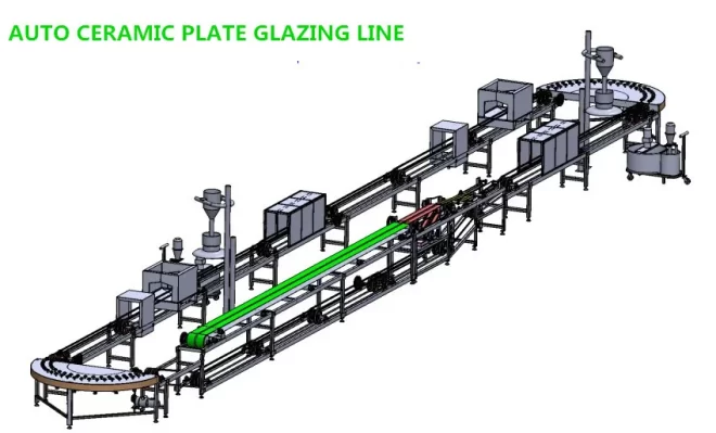 auto ceramic glazing machine